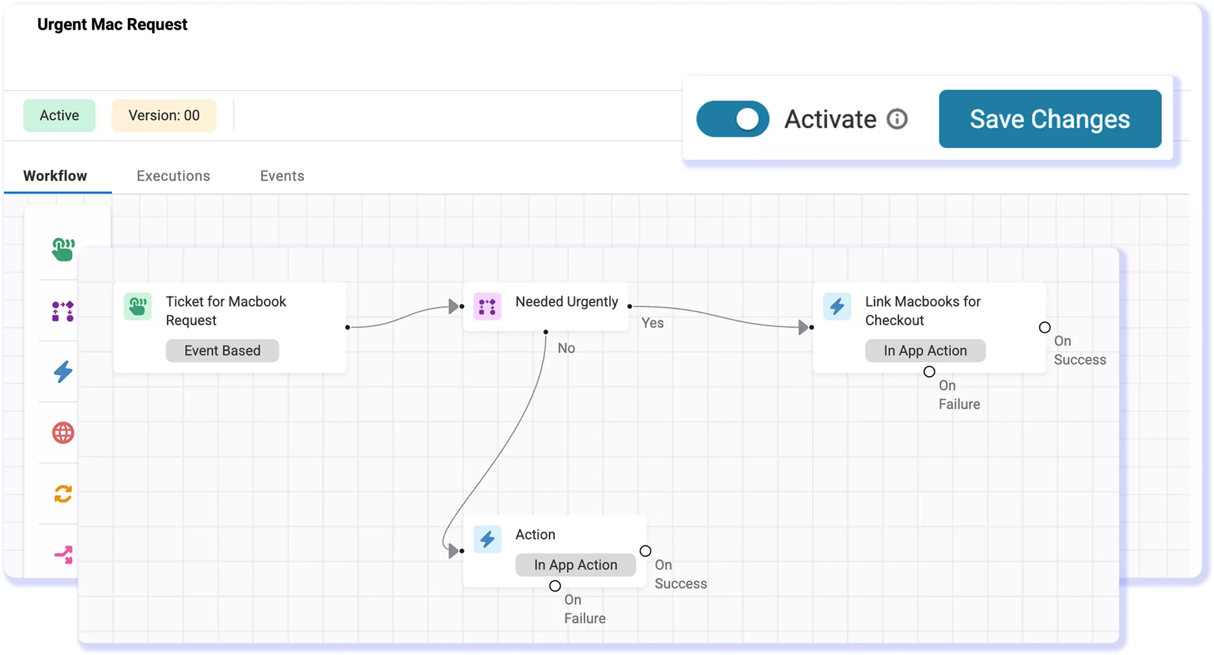 <h3>Service Workflow Automation</h3>