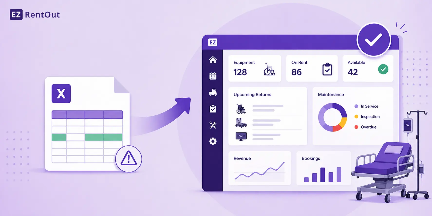 How Medical Equipment Rental GMs Are Moving Beyond Spreadsheets
