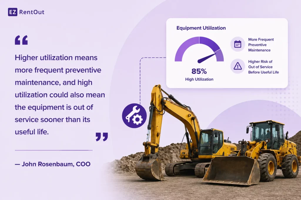 Customer testimonial by John Rosenbaum about the impact of high equipment utilization on maintenance frequency and asset lifespan.