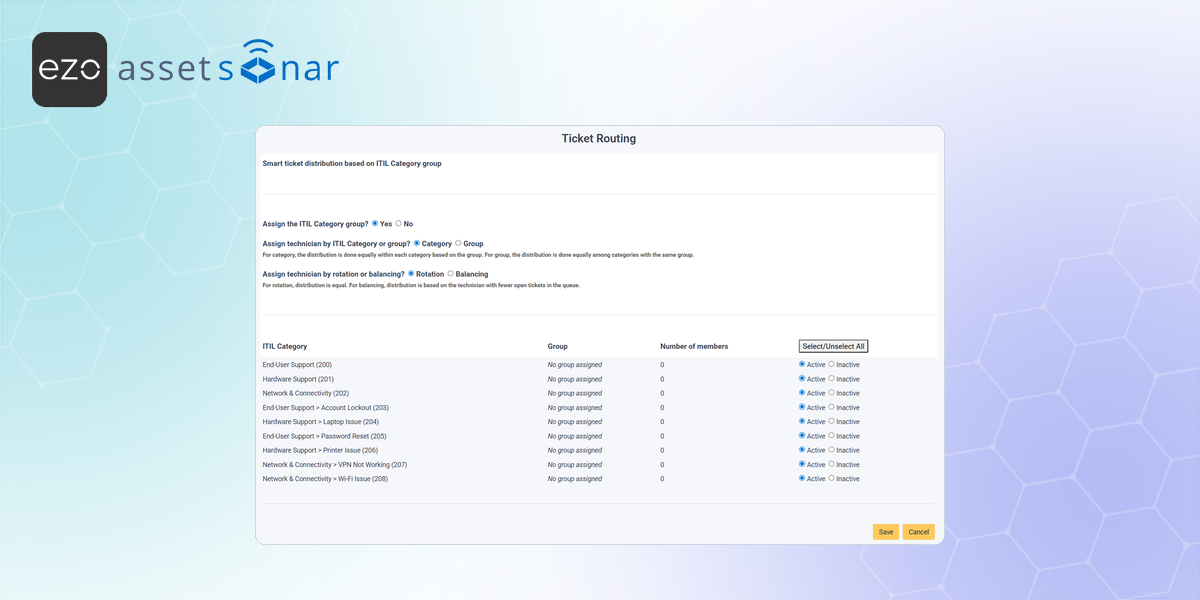 AssetSonar ITSM Ticket Routing settings showing ITIL category groups and technician assignment methods for rotation or balancing.
