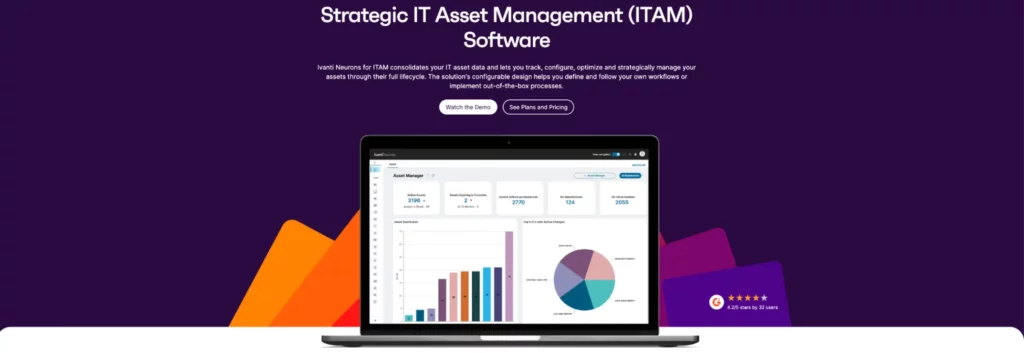 Ivanti Neurons for ITAM UI
