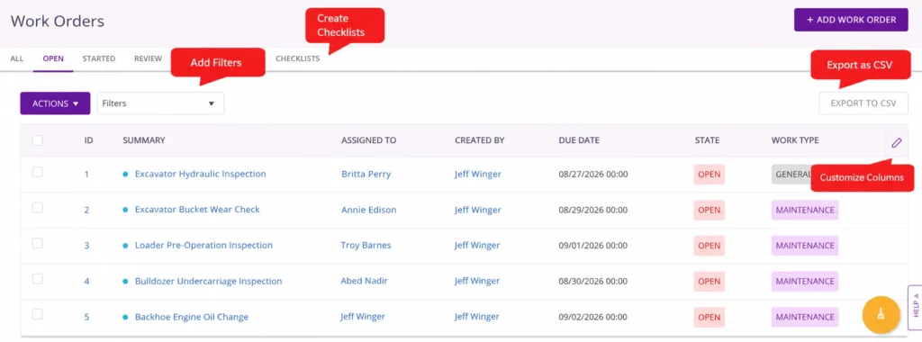 EZRentOut work order dashboard.