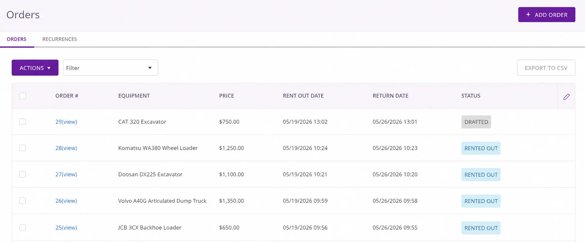 Heavy construction equipment bookings, rental dates, pricing, and order statuses in EZRentOut.