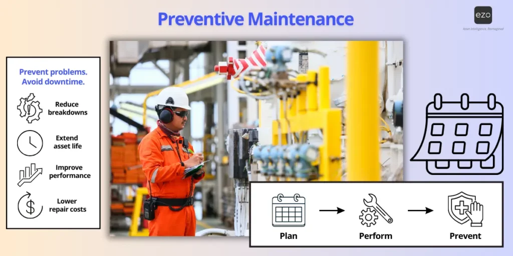 preventive maintenance