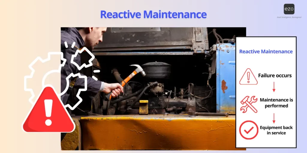 reactive maintenance