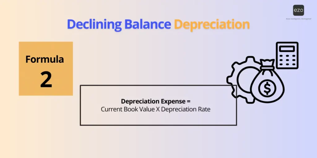 declining balance depreciation