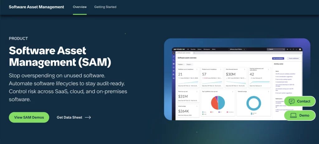 ServiceNow ITAM
