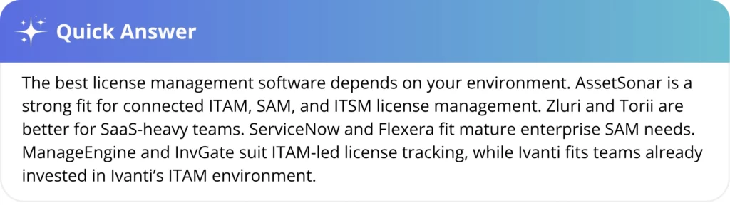 The best license management software depends on your environment. AssetSonar is a strong fit for connected ITAM, SAM, and ITSM license management. Zluri and Torii are better for SaaS-heavy teams. ServiceNow and Flexera fit mature enterprise SAM needs. ManageEngine and InvGate suit ITAM-led license tracking, while Ivanti fits teams already invested in Ivanti’s ITAM environment.