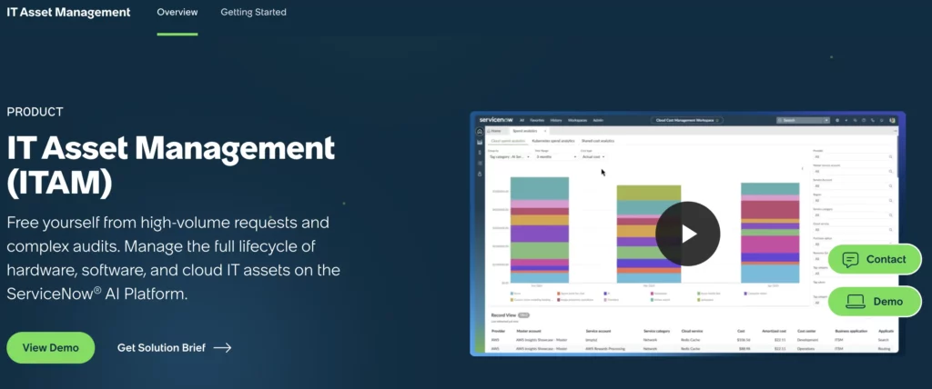 ServiceNow ITAM