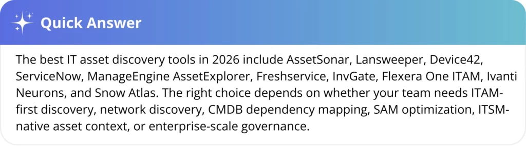 The best IT asset discovery tools in 2026 include AssetSonar, Lansweeper, Device42, ServiceNow, ManageEngine AssetExplorer, Freshservice, InvGate, Flexera One ITAM, Ivanti Neurons, and Snow Atlas. The right choice depends on whether your team needs ITAM-first discovery, network discovery, CMDB dependency mapping, SAM optimization, ITSM-native asset context, or enterprise-scale governance.