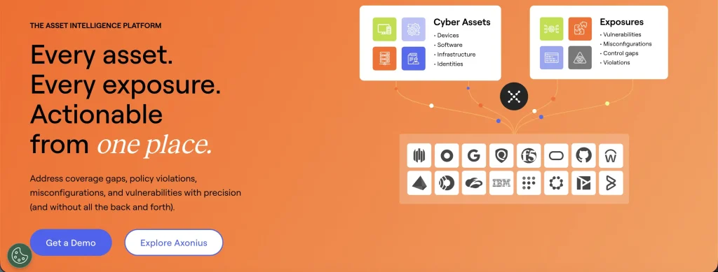Axonius UI