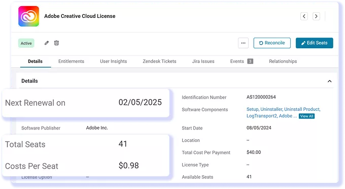 license-governancewebp
