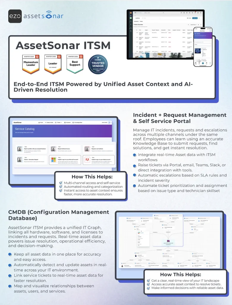 AssetSonar IT Service Management Datasheet