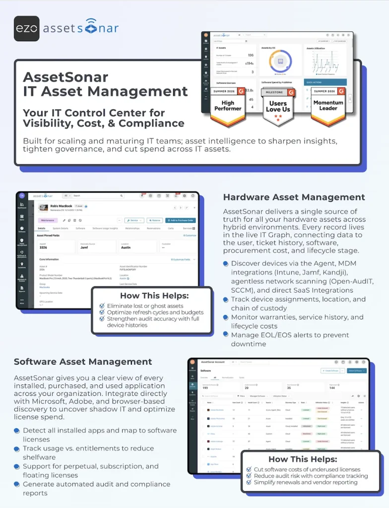 AssetSonar IT Asset Management Datasheet