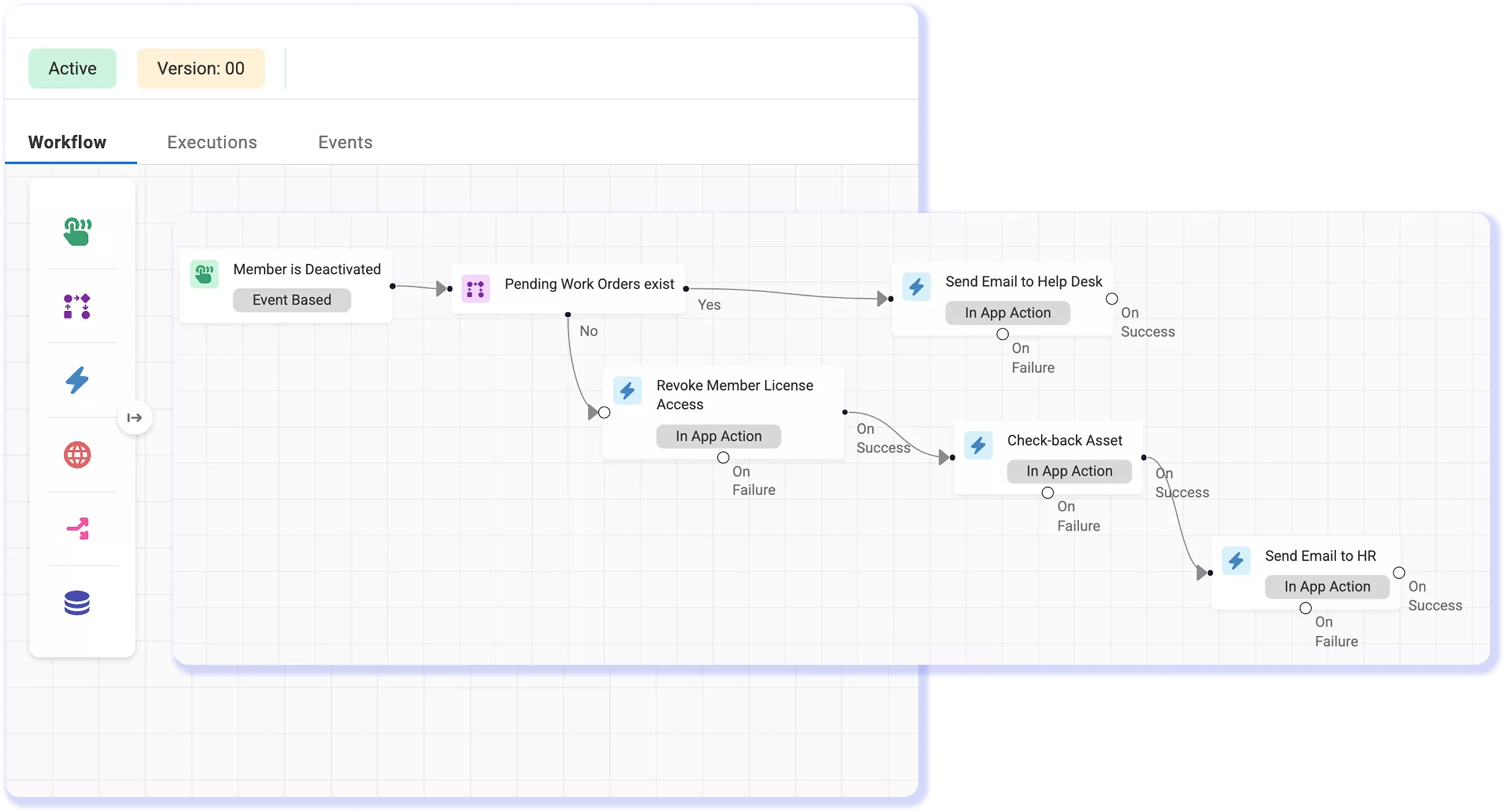 <h3>Workflow Automation</h3>