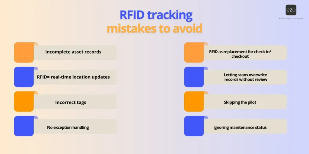 RFID mistakes to avoid