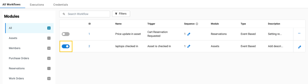 Workflow and automations page showing all toggle button to activate and deactivate workflows.