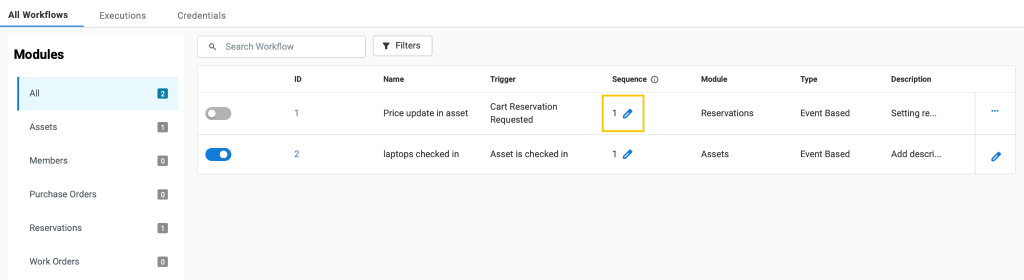 Workflow and automations page showing the sequence columns.