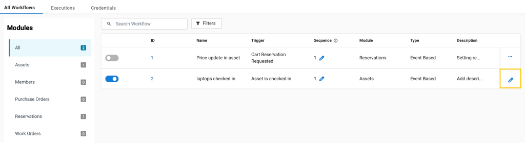 Workflow and automations page showing the edit icon.
