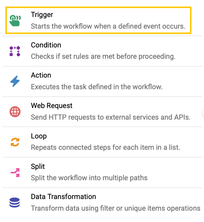 List of available nodes showing the Trigger node.