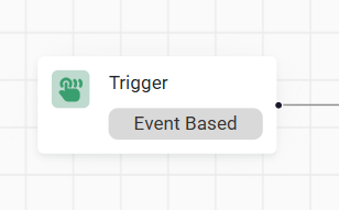 Automation canvas showing the trigger node.