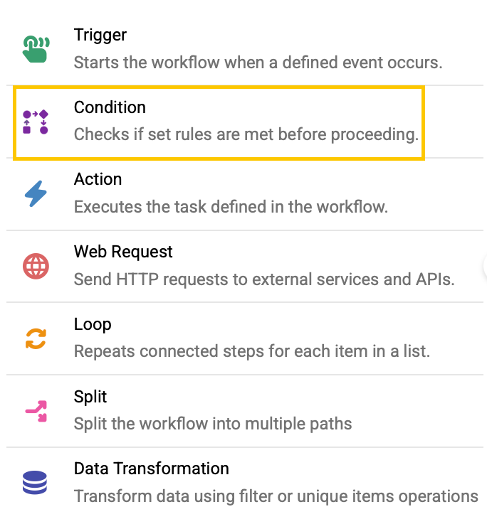 List of available nodes showing the Condition node.