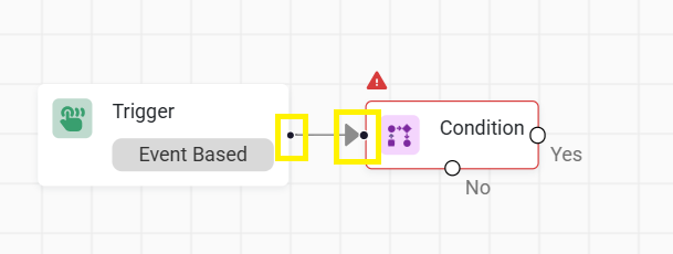 Automation canvas showing how to link two nodes.