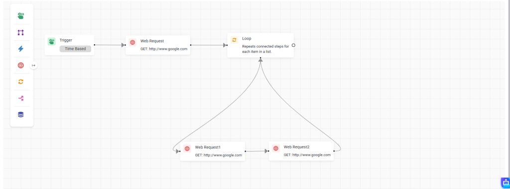 Automation canvas showing an automation using the loop node.