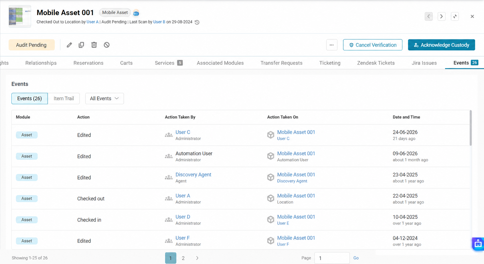 AssetSonar Item Trail showing changes to an asset record with the responsible user, action, date, and time.