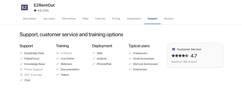 EZRentOut’s ratings on Capterra.
