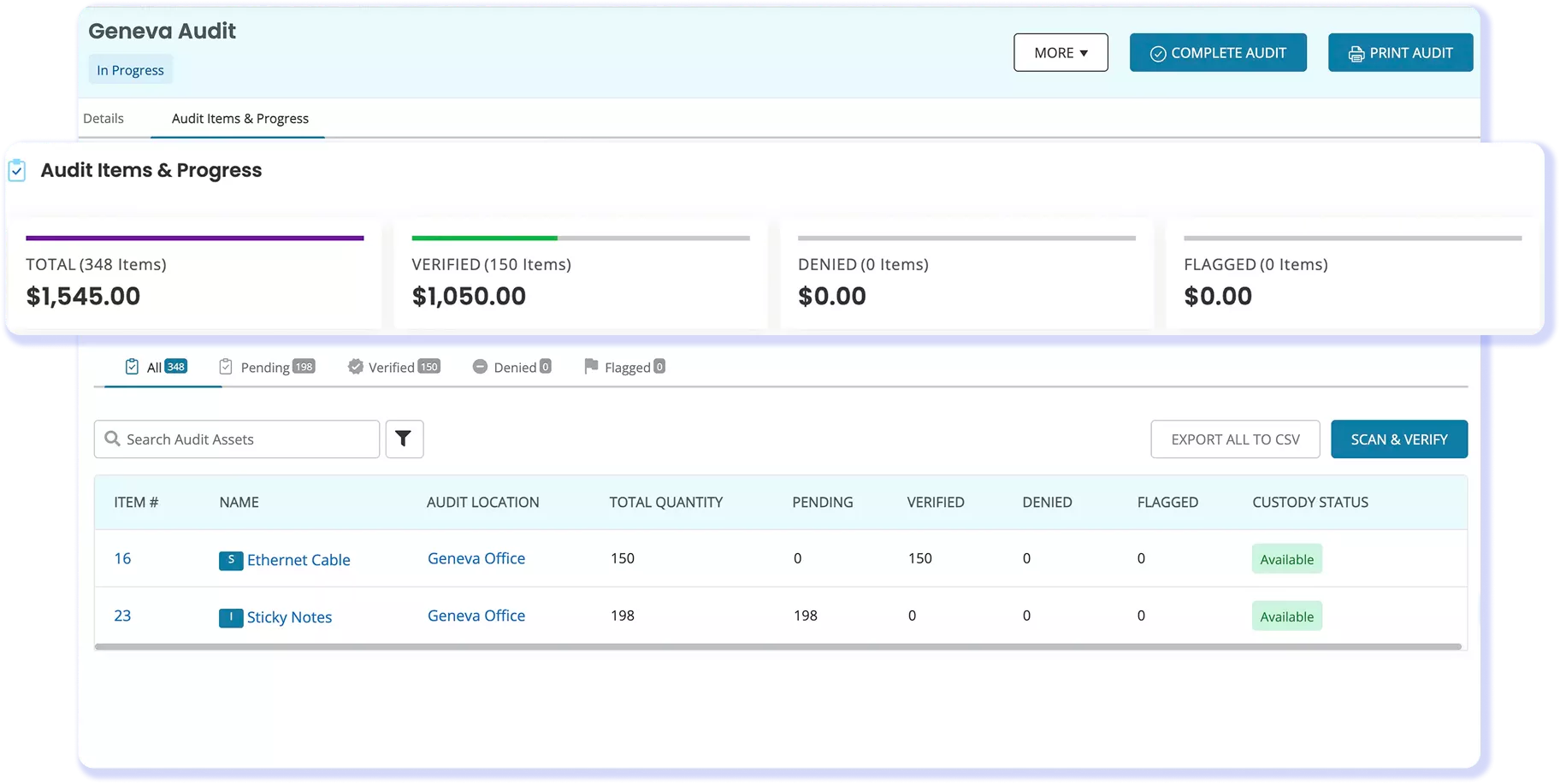 AssetSonar audit dashboard showing total, verified, pending, denied, and flagged inventory items