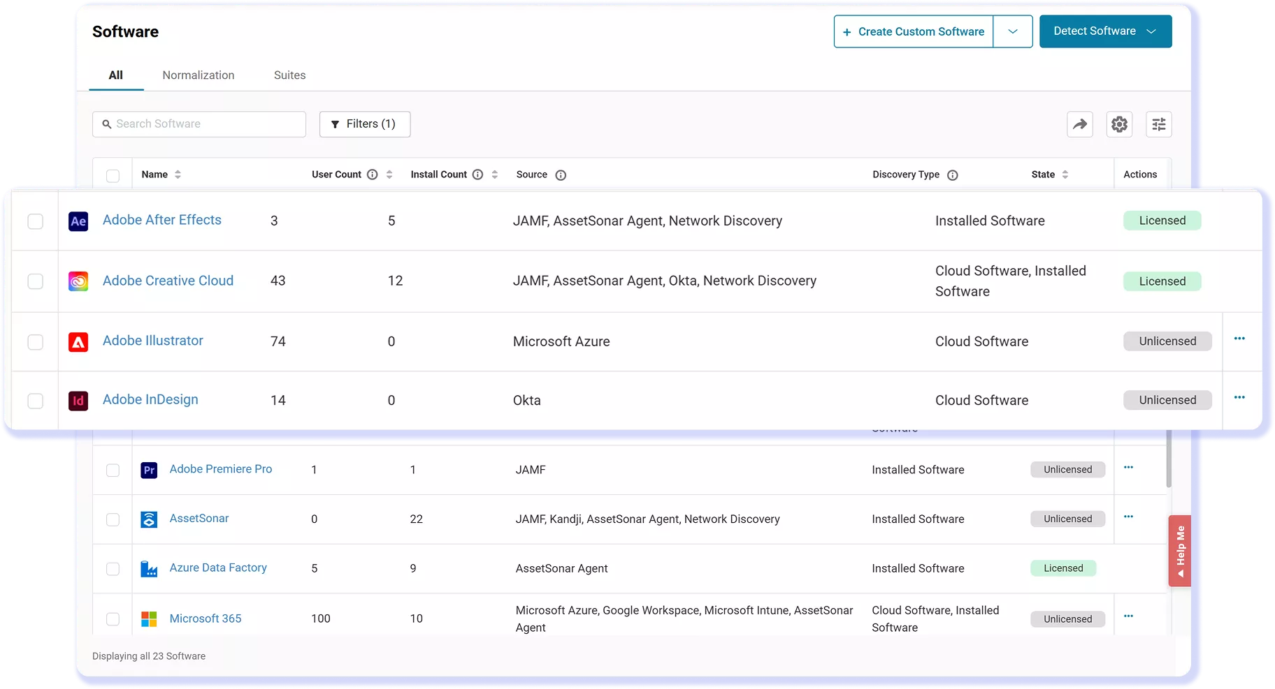 Software inventory showing user and install counts, discovery sources, types, and license states.