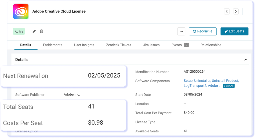 Adobe Creative Cloud license showing renewal date, seat count, cost, and related records