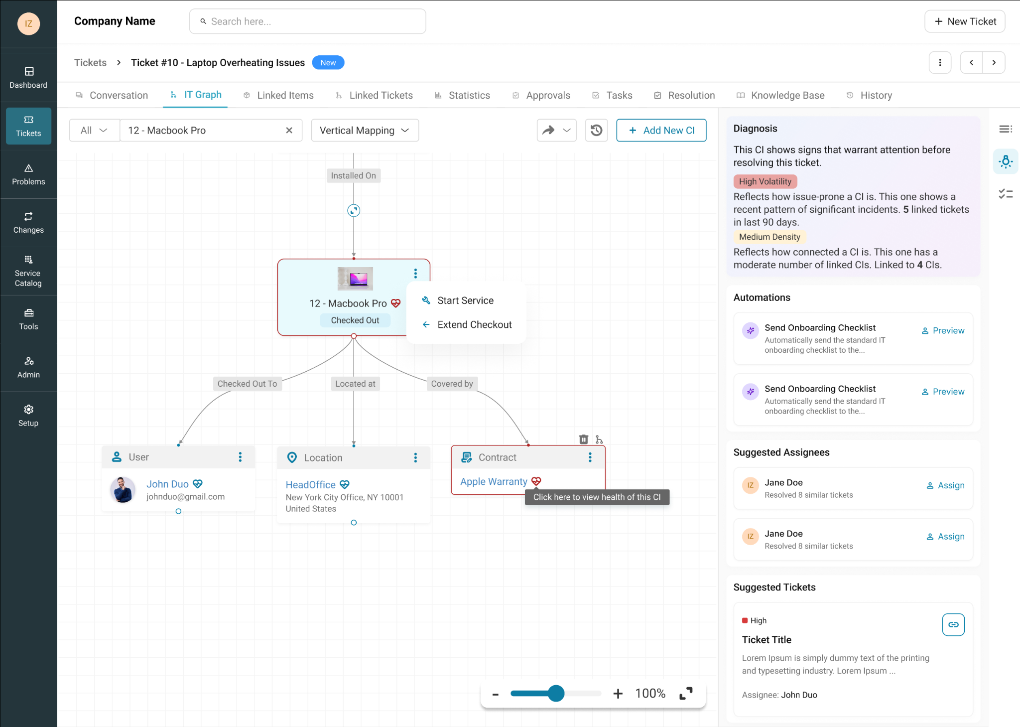 AssetSonar ITSM ticket showing IT Graph Intelligence with CI relationships, health diagnosis, automations, and suggested assignees