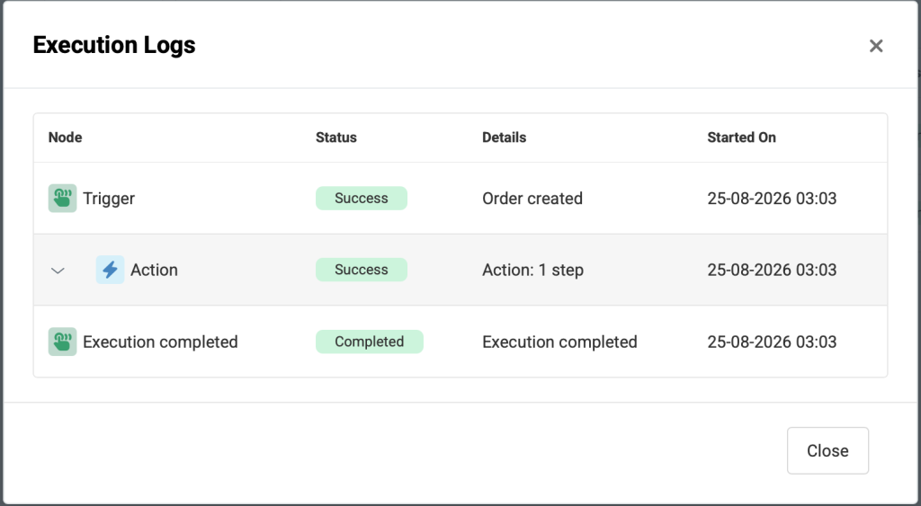 The Execution Logs pop-up showing the execution logs of our automation.