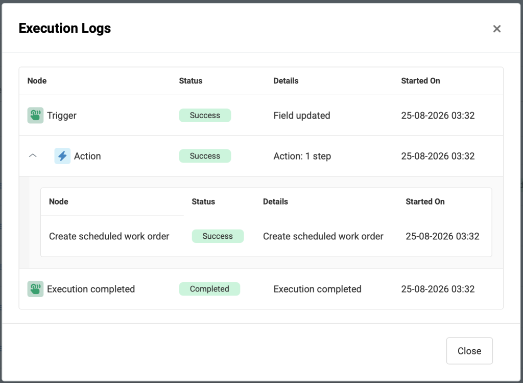 The Execution Logs pop-up showing the logs of the automation.