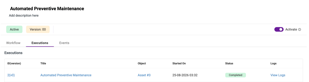 Workflow and automations page showing the executions tab.
