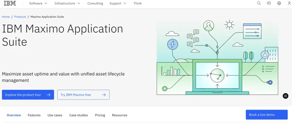IBM Maximo Application Suite