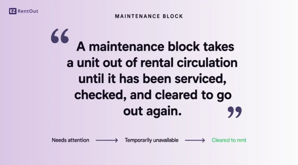 Definition of maintenance block in equipment rentals.