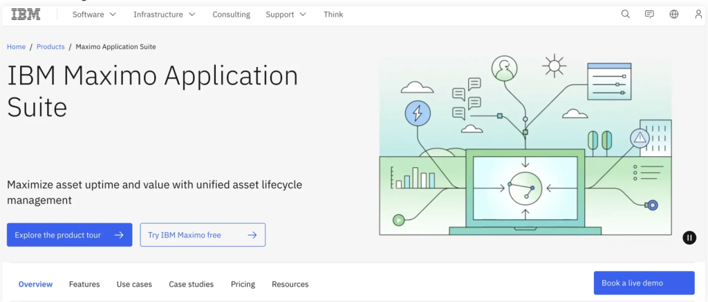 IBM Maximo homepage