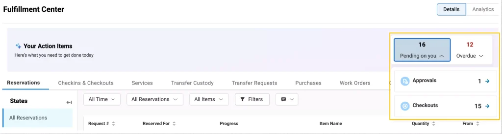 Fulfillment Center showing the sub-KPIs in the Your Action Items section
