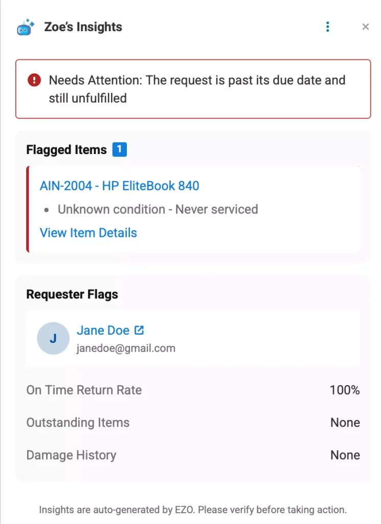 Zoe Insights pop-up showing the flagged conditions, affected items, and recommended actions.