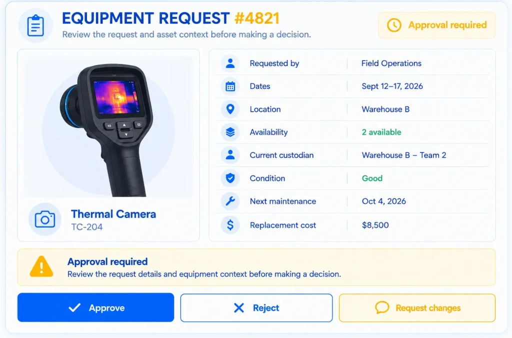 Equipment approval card showing availability, custodian, dates, condition, and cost