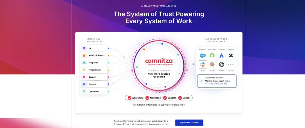 Oomnitza UI