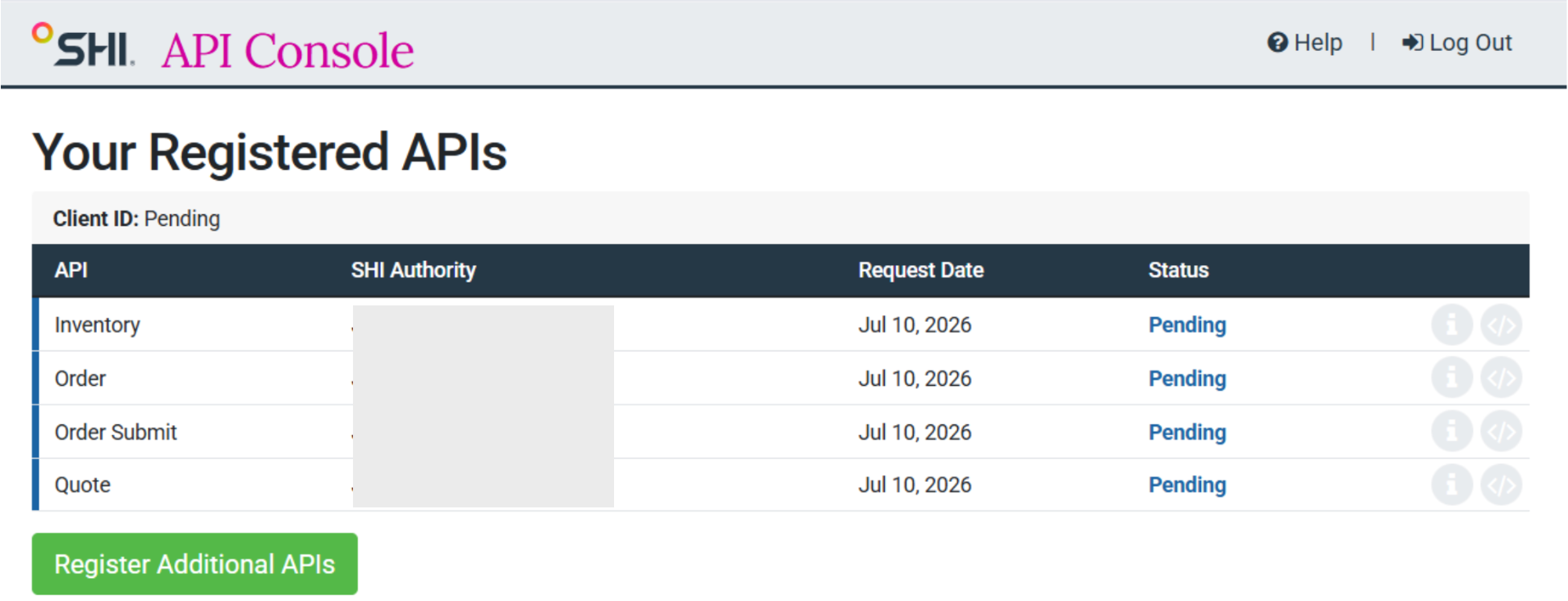 SHI API Console showing registered APIs and API access status for procurement integration